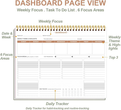 Weekly Productivity Planner - 8.5" x 11" Dashboard Desk Notepad Has 6 Focus Areas to List Tasks for Goals, Projects, Clients, Academic or Meal-Organize Your Daily Work Efficiently, 54 Weeks, Green