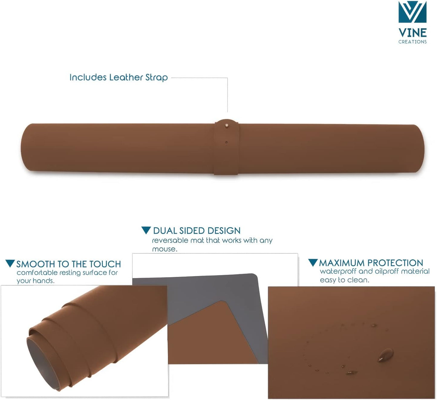 Leather Desk Pad 36" x 20", Vine Creations Office Desk Mat Waterproof Black - Premium Quality - Smooth Mouse Writing Surface - Maximum Protection Dual-Sided Pu Leather Blotter for Desk Office/Home