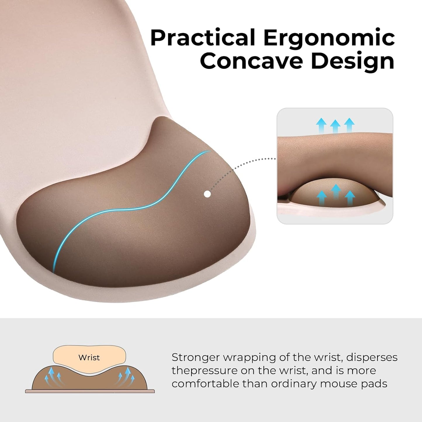 EooCoo Ergonomic Mouse Pad with Gel Wrist Rest Support, Middle Concave Design for Natural Wrist Alignment, Non-Slip Base Mousepad for Laptop, Computer, Office Desk Accessories, Carpal Tunnel Syndrome