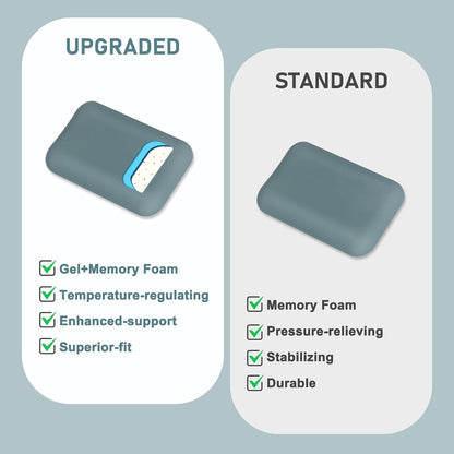 Leolee Elbow Rest Pads for Desk, Black Ergonomic Arm Rest Pads with Memory Foam & Non-Slip Base, Armrest Cushion Support Pad Relieve Elbow and Wrist Pain for Computer, Office, 2 Packs