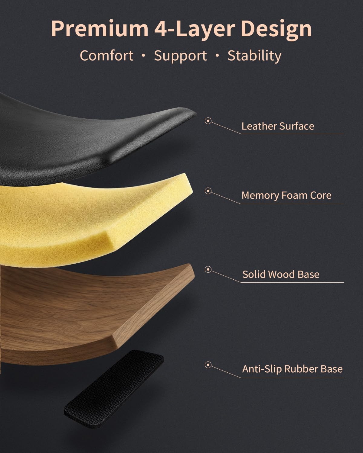 ASFSKY Keyboard and Mouse Wrist Rest Set for 60%-75% Compact Keyboards – Ergonomic Wooden Support Pad with PU Leather & Memory Foam, Anti-Slip Rubber Base for Gaming, Office & Typing Pain Relief