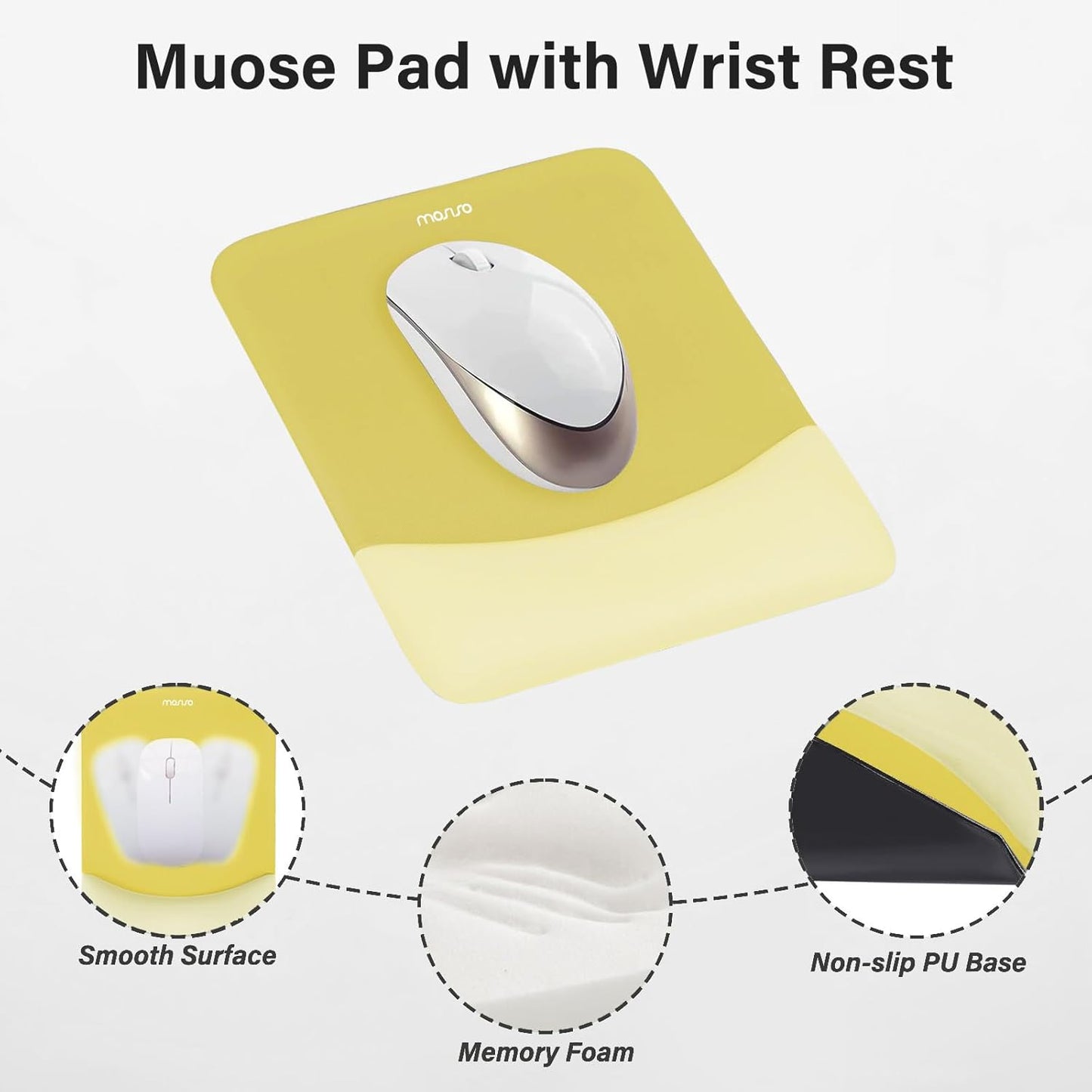 MOSISO Wrist Rest Support for Mouse Pad&Keyboard Set, Rectangular Ergonomic Mousepad Non-Slip Base Home/Office Pain Relief&Easy Typing Pad with Neoprene Cloth&Raised Silicone Lining, Green