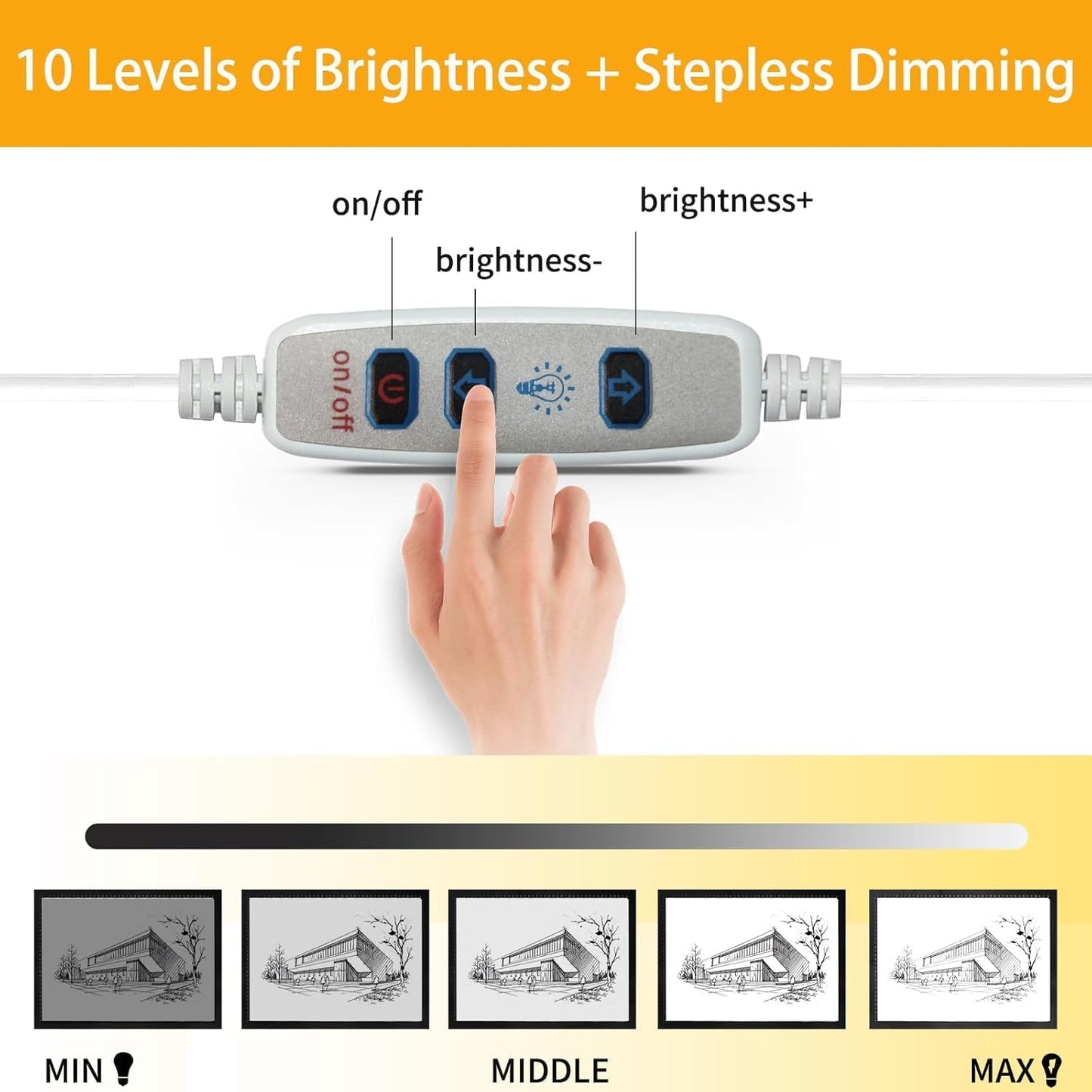LED Light Pad A0/A1/A2/A3/A4 - Ultra-Thin Tracing Board with Adjustable Brightness, Magnetic Copy Board, Drawing Light Box for Sketching, Diamond Painting, Animation, Tattoo, Weeding Vinyl