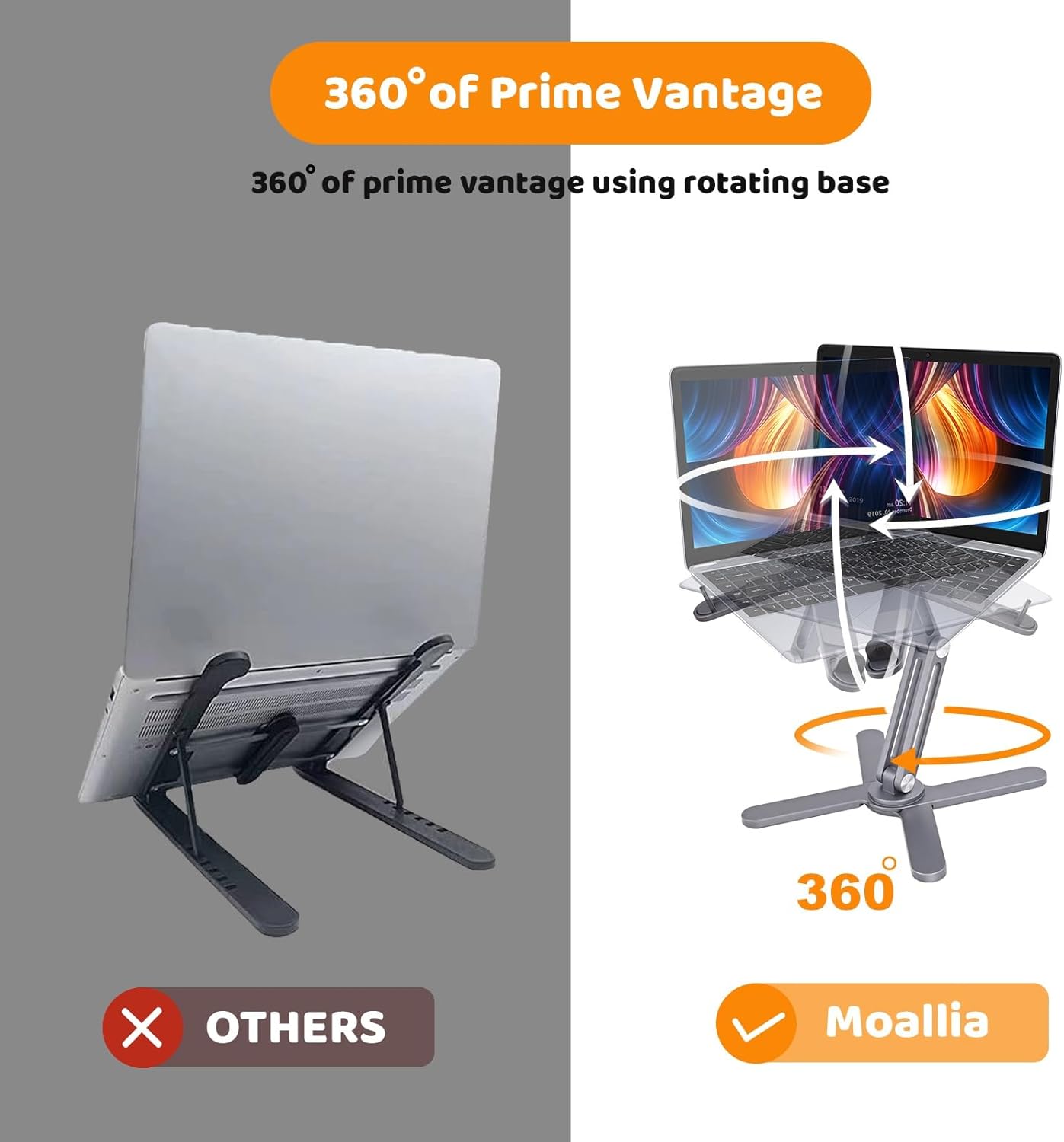 Moallia Laptop Stand with 360 Rotating Base, Computer Notebook Laptop Riser Metal Holder for Desk Collaborative Work, Fully Foldable for Easy Storage, Fits All MacBook, Laptops up to 16 inches, Black