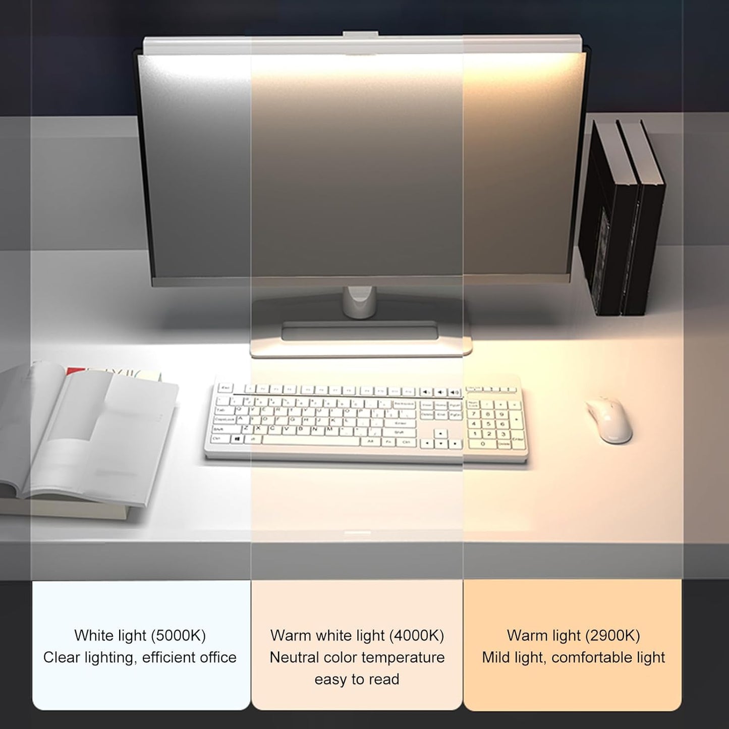 Computer Monitor Lamp, LED Screen Light Bar for Eye Caring, Stepless Dimmable, Touch Control, Office Monitor Light (White)