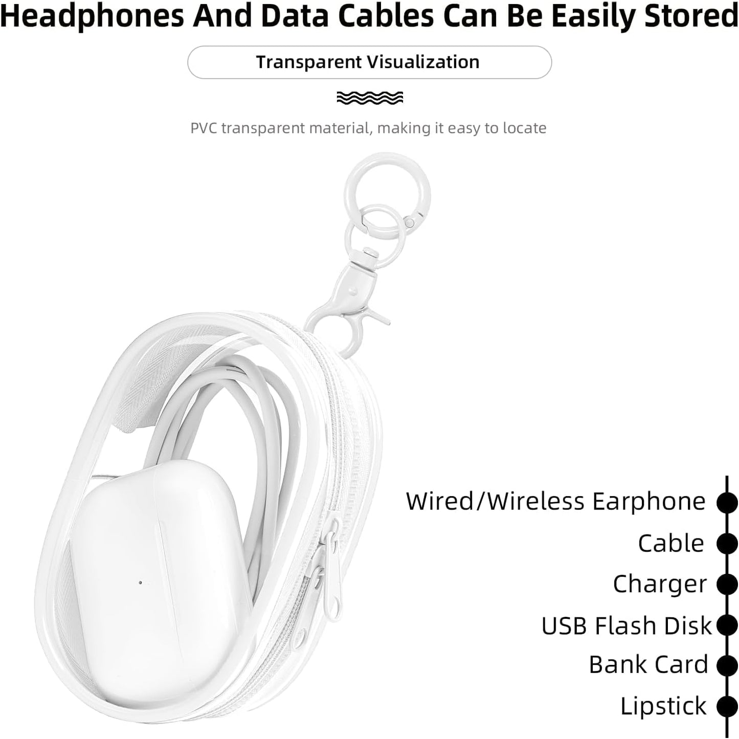 Linsaner 1|2|4 Pack Available Storage Bag for Organizing Data Cables, Earphone, Chargers, Keys, Change, Blind Box Doll Transparent Display Bag, Tech Pouch (Black, 1 Pack)