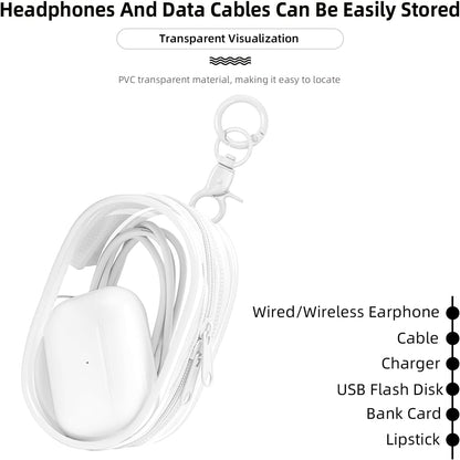 Linsaner 1|2|4 Pack Available Storage Bag for Organizing Data Cables, Earphone, Chargers, Keys, Change, Blind Box Doll Transparent Display Bag, Tech Pouch (Black, 1 Pack)