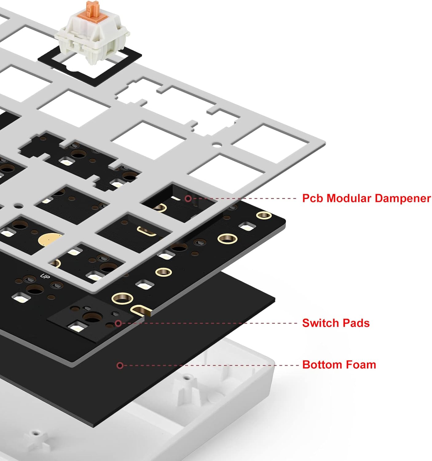 Sound Dampening Foam for Mechanical Keyboard Bottom, Made of YM40-Sponge (10mm Thick)