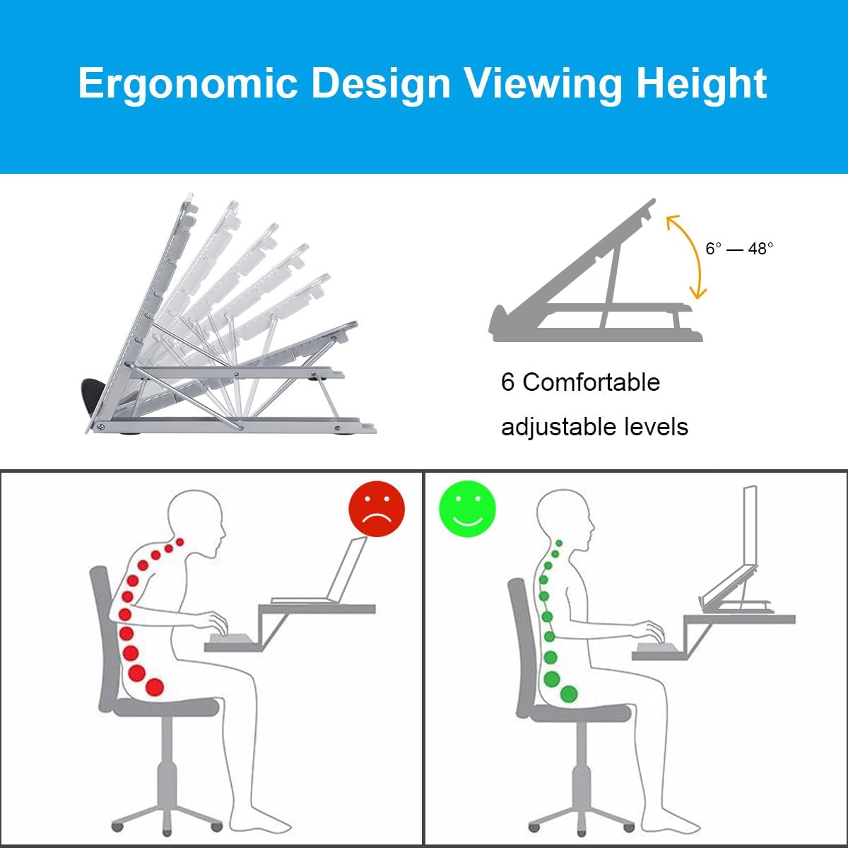 Ergonomic Laptop Tablet Stand Metal Mesh Ventilated Desktop Adjustable Computer Holder Riser Compatible with Apple MacBook Air Pro Dell XPS HP Samsung Lenovo More Laptops up to 16" (Black)