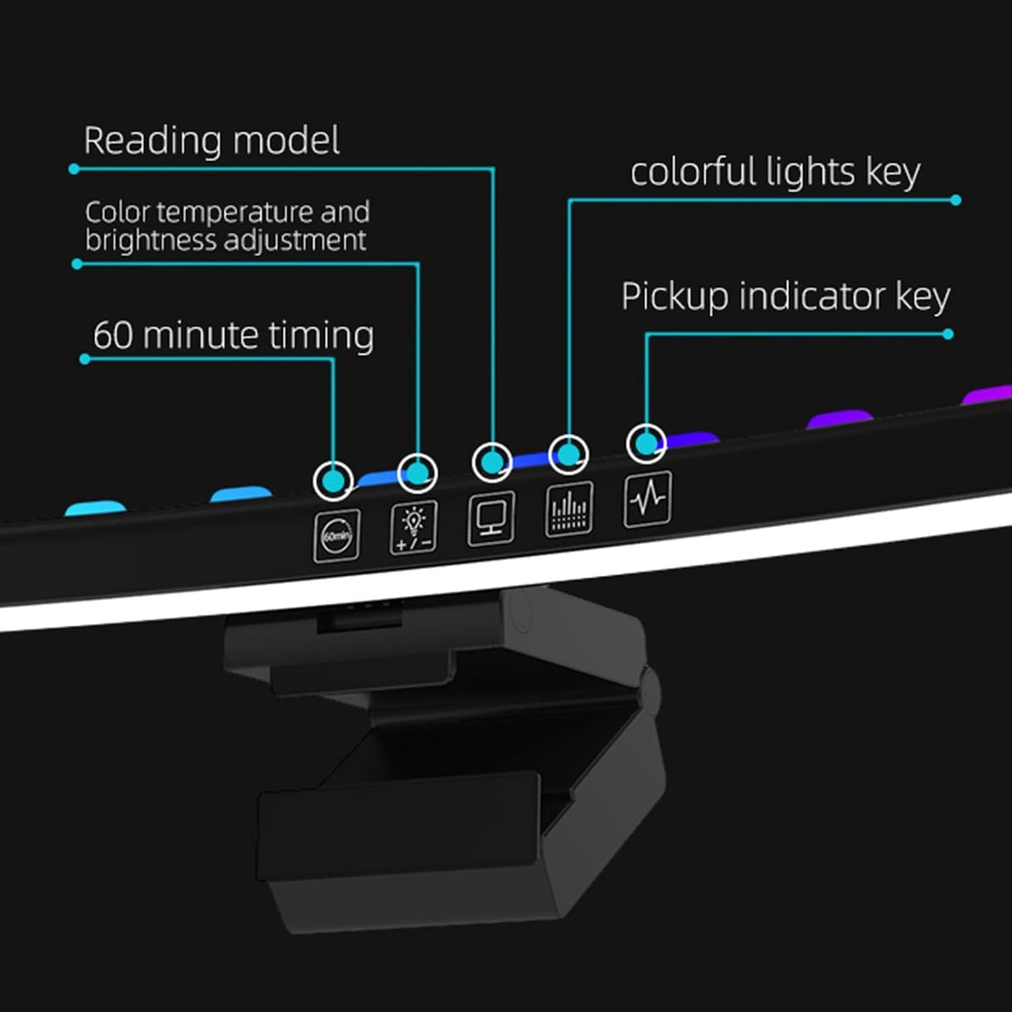 RGB Monitor Lamp Bar, Light Source RGB Monitor Light Bar for Office, Monitor Lamp Bar with RGB Backlight and Music Sync, Eye Caring Curved Computer Monitor Light Bar