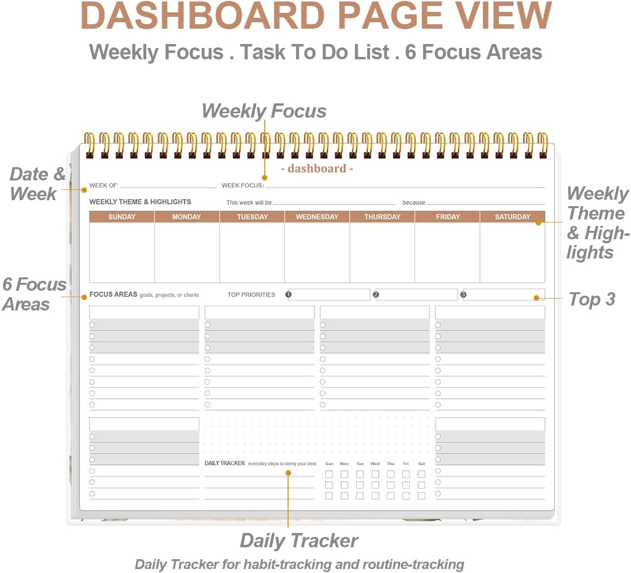 Weekly Productivity Planner - 8.5" x 11" Dashboard Desk Notepad Has 6 Focus Areas to List Tasks for Goals, Projects, Clients, Academic or Meal-Organize Your Daily Work Efficiently, 54 Weeks, Green