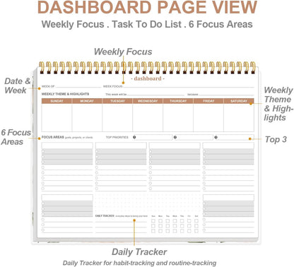 Weekly Productivity Planner - 8.5" x 11" Dashboard Desk Notepad Has 6 Focus Areas to List Tasks for Goals, Projects, Clients, Academic or Meal-Organize Your Daily Work Efficiently, 54 Weeks, Green