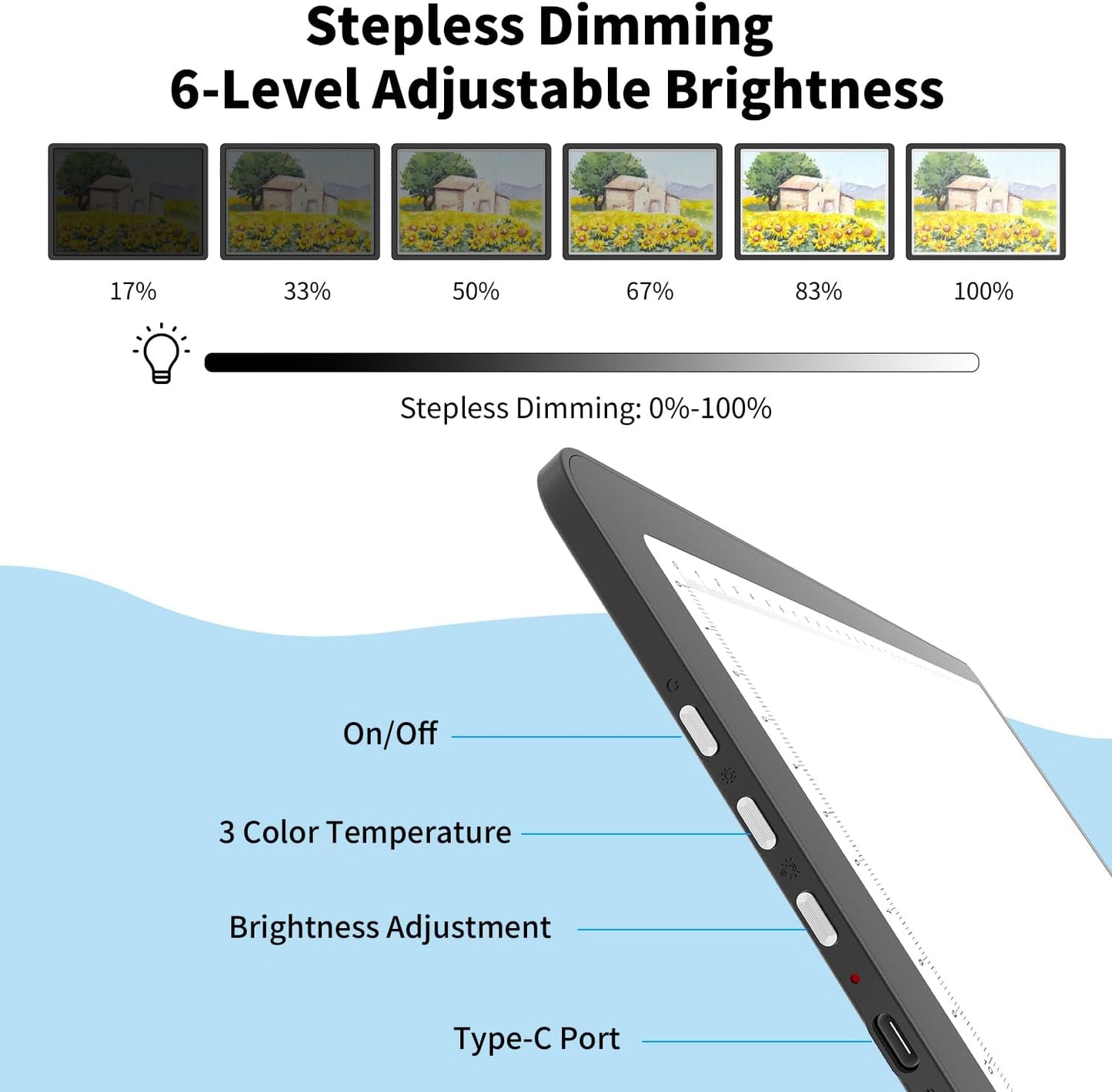 Rechargeable A4 Light Board for Diamond Painting, 9000 Lux Tracing Light Box with Side Physical Buttons, 3 Colors and 6 Levels of Brightness, LED Light Pad for Diamond Art, Drawing, Weeding Vinyl