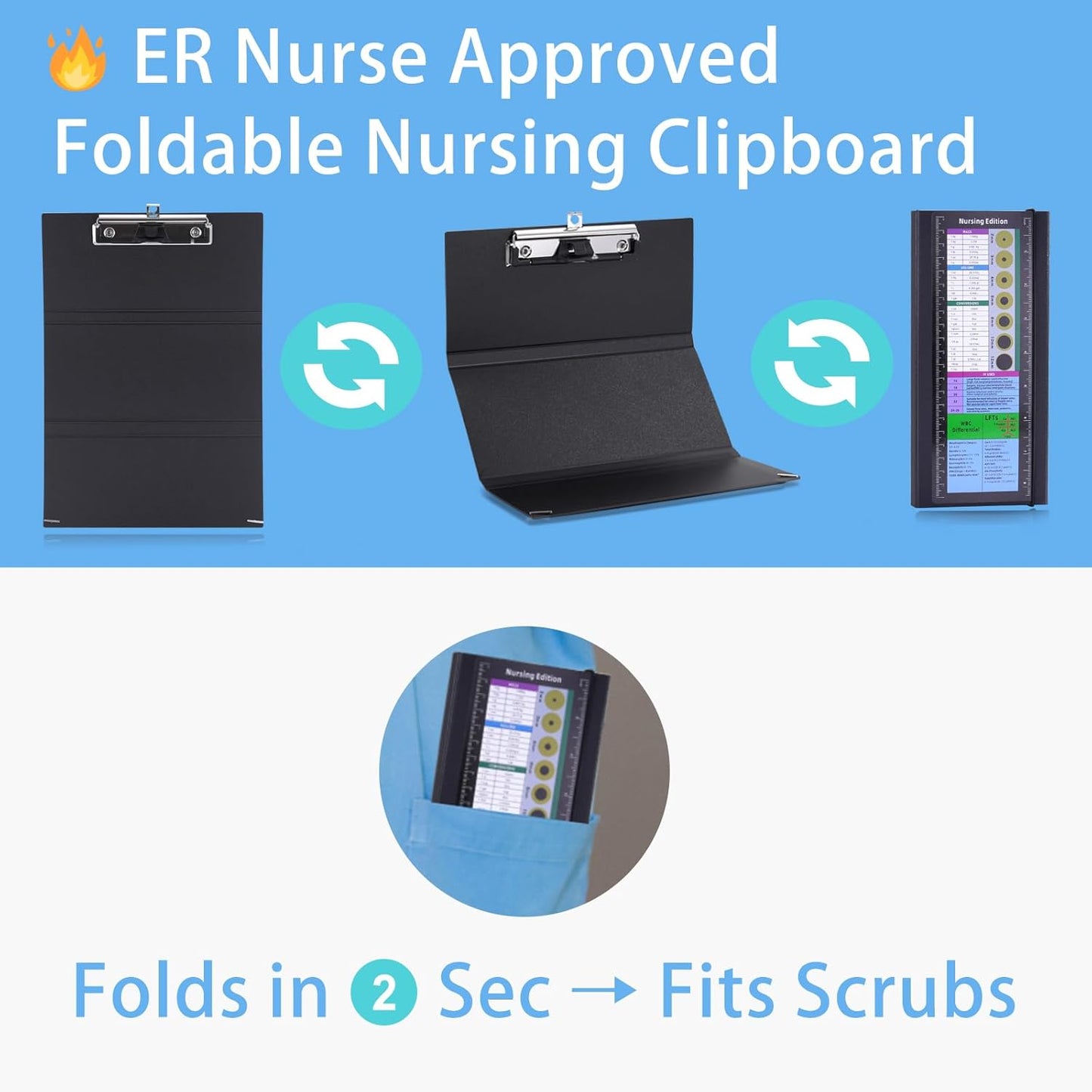 Foldable Nursing Clipboard with Cheat Sheets 2-4Pack Thick Sturdy Medical Writing Board for Nurses, Nursing Students & CNAS | Portable Clipboard with Pen Holder & Ruler for Hospital Clinical Duty (2)