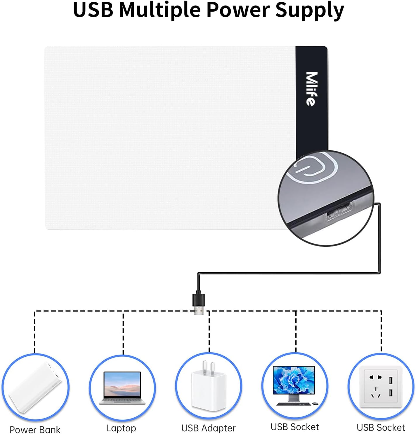 Mlife A2 LED Light Pad for Diamond Art Painting Light Board with 3 Brightness, Tracing Light Board with USB Cable & 4 Fasten Clips for Sketching, Animation, Drawing, Diamond Art Painting Supplies