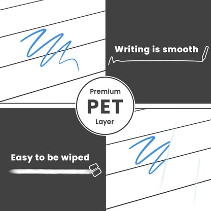 ALEZEL Magnetic to Do List White Board for Fridge, Multifunctional Dry Erase List Board for Refrigerator - Set of 4 Magnetic Grocery List Whiteboards, 4 Markers + Eraser