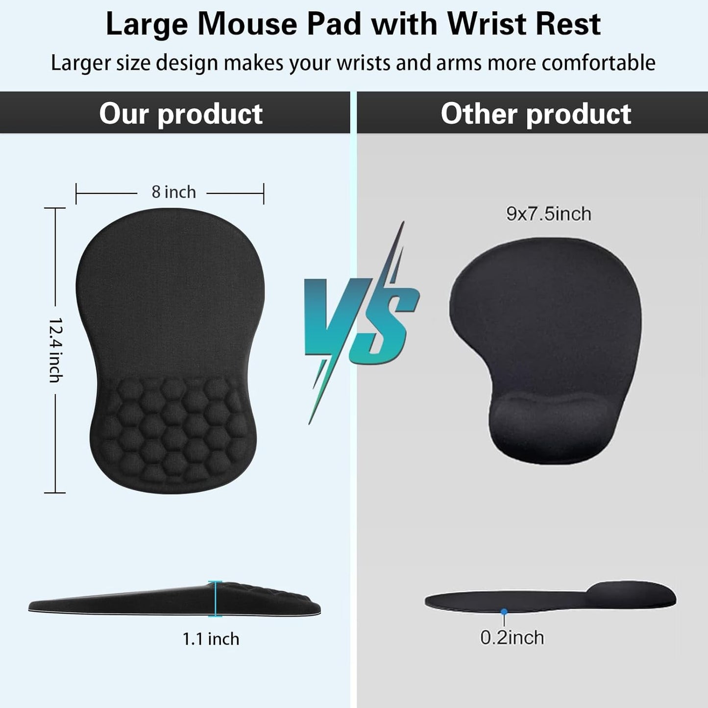 Mouse Wrist Rest, Canjoy 2 Pack Memory Foam Soft Fabric Mouse Wrist Rest Pad Support Cushion with Anti-Skid Rubber Base,Ergonomic Pain Relief Mouse Hand Rest (Black)