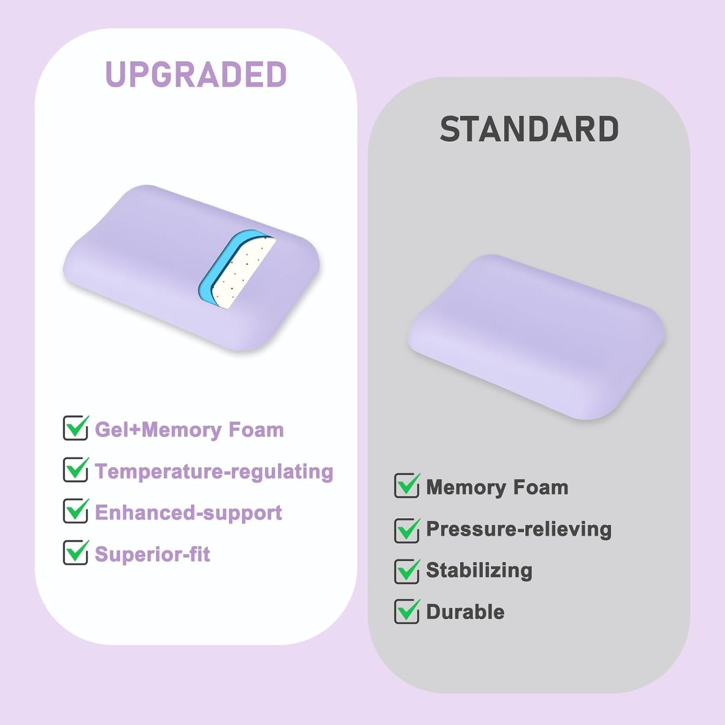 Leolee Elbow Rest Pads for Desk, Black Ergonomic Arm Rest Pads with Memory Foam & Non-Slip Base, Armrest Cushion Support Pad Relieve Elbow and Wrist Pain for Computer, Office, 2 Packs