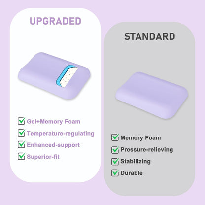 Leolee Elbow Rest Pads for Desk, Black Ergonomic Arm Rest Pads with Memory Foam & Non-Slip Base, Armrest Cushion Support Pad Relieve Elbow and Wrist Pain for Computer, Office, 2 Packs