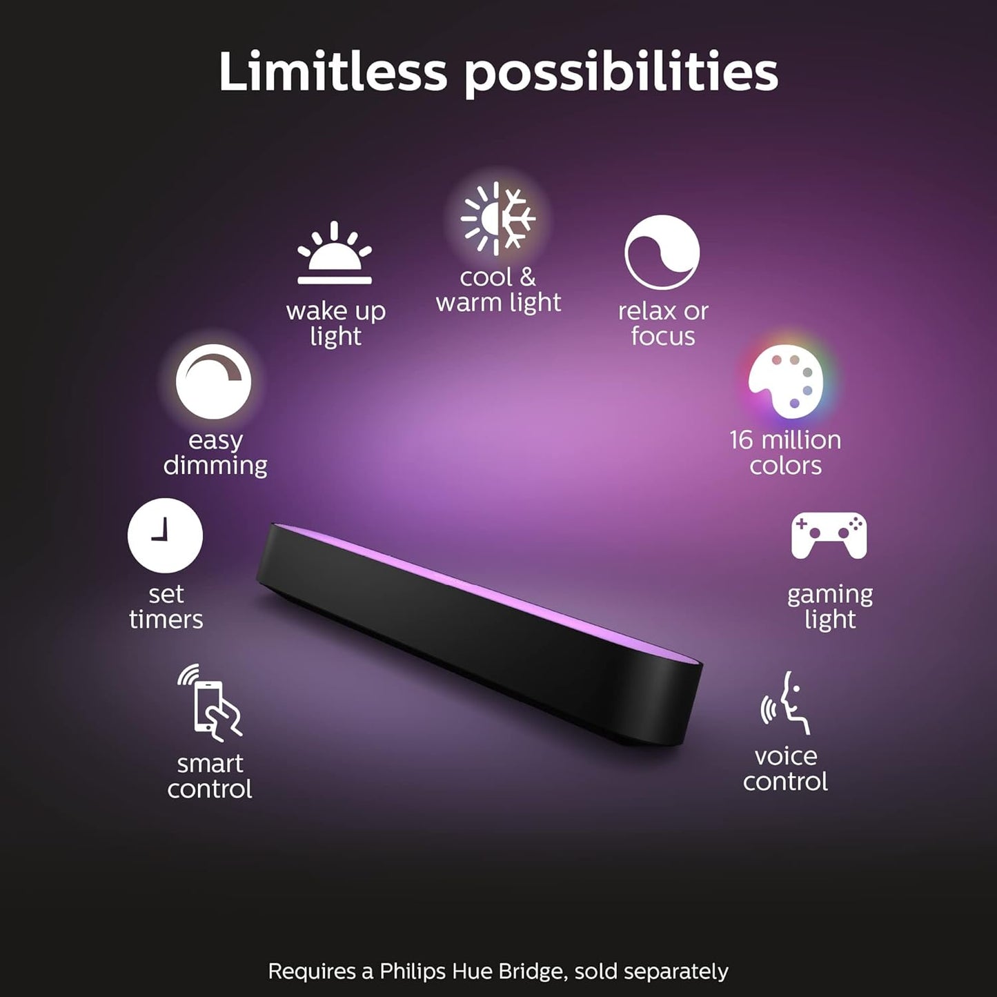 Philips Hue Smart Play Starter Kit - Two Black Hue Play Light Bars+Hue Bridge+Power Supply - For TV, Gaming and Room Decor, Control With App, Works With Voice Assistants