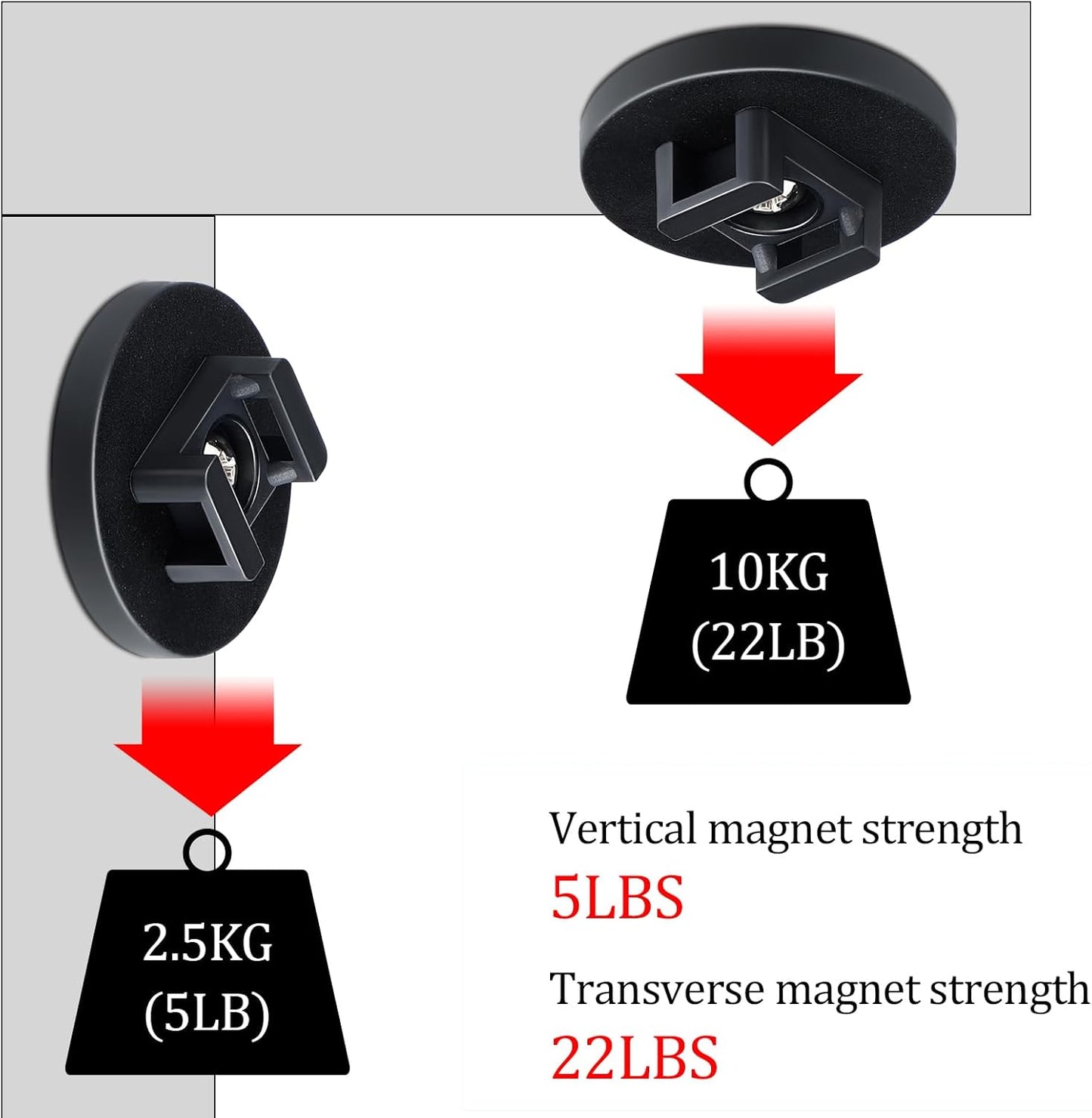 Yookeer 15 Pcs Magnetic Zip Tie Mount Base Black Magnetic Cable Clips Wire Holder Multipurpose Cable Ties Management Base Electrical Supplies for Wire (22 mm)