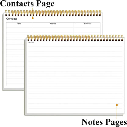 Weekly Productivity Dashboard - 8.5" x 11" Dashboard Desk Notepad Has 6 Focus Areas to List Tasks for Goals, Projects, Clients, Academic or Meal-Organize Your Daily Work Efficiently, 54 Weeks, Green