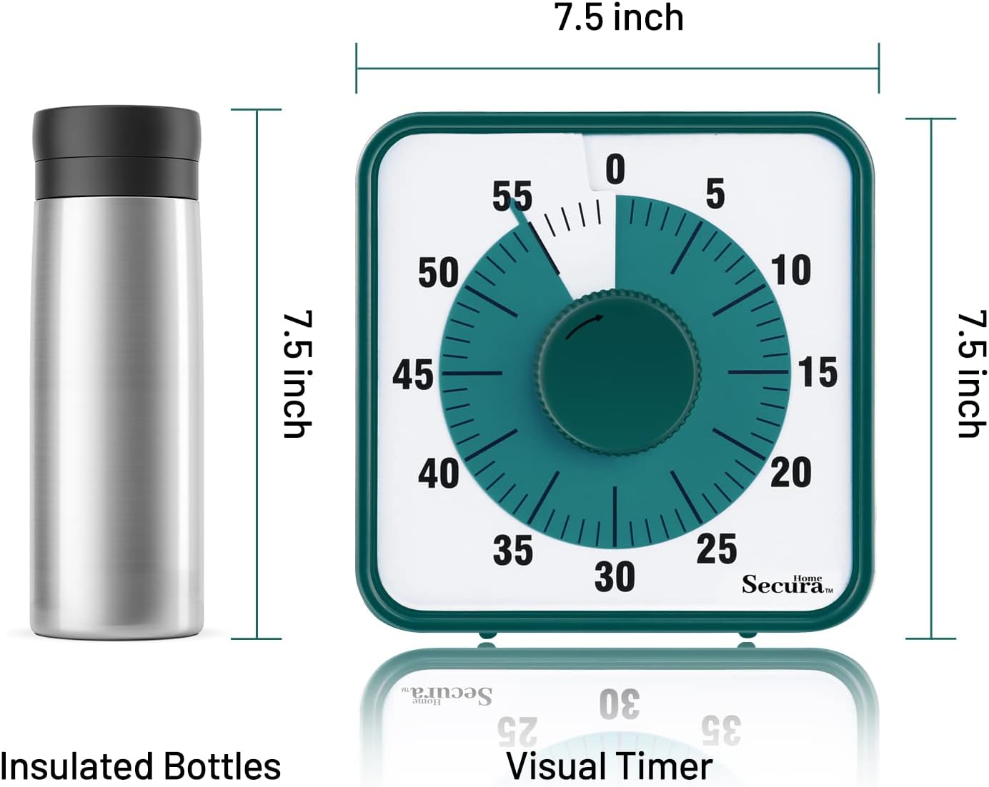 Secura Home 60-Minute Visual Timer, 7.5 Inch Oversize Countdown Timer Clock for Kids and Adults, Durable Mechanical Time Management Tool with Magnetic Backing （Dark Green）