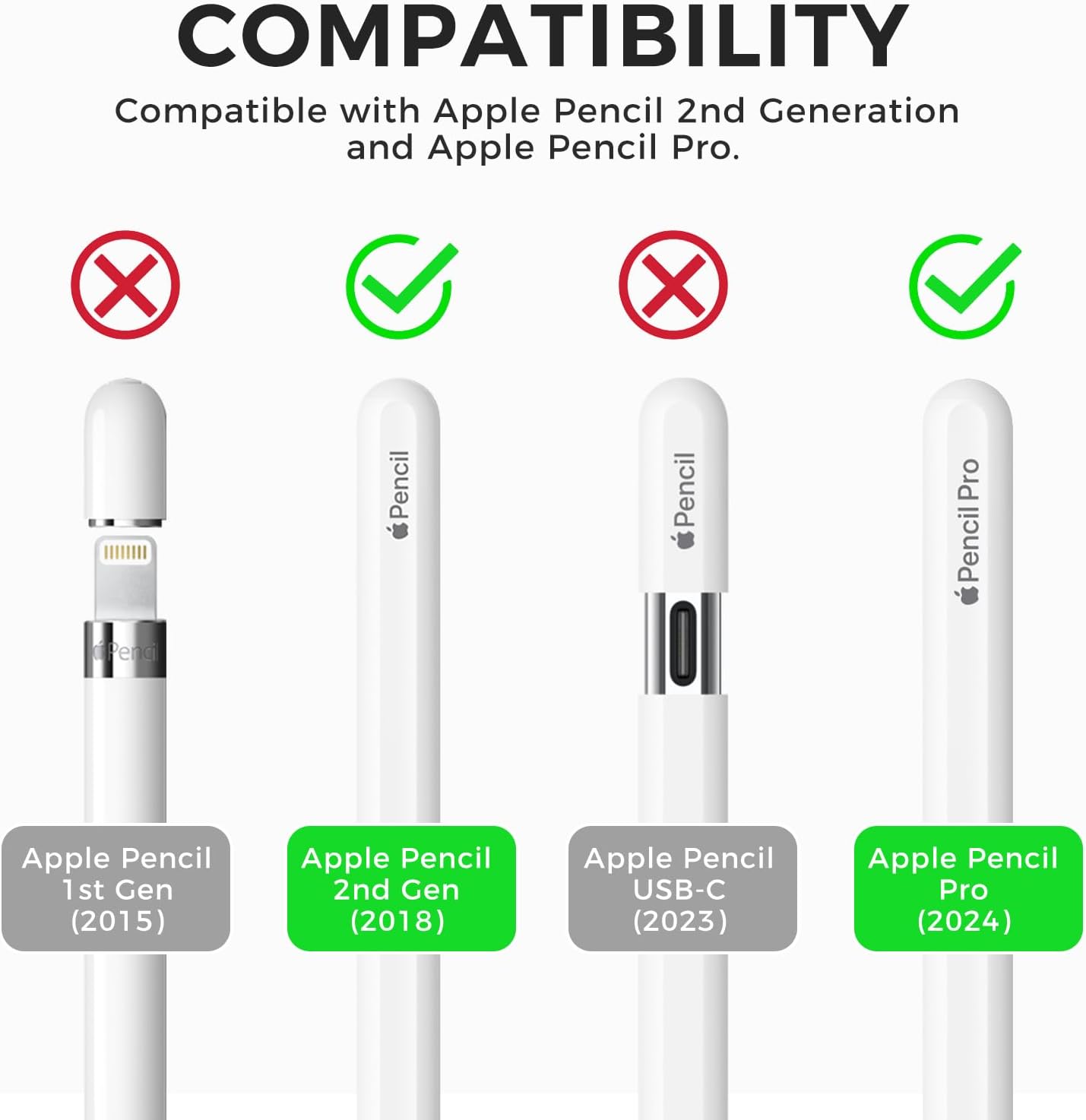 TRONWIN iPencil Case Sleeve Silicone Protective Cover Perfect Grip Skin Classic Design with Sturdy Clip Compatible with Apple Pencil 2nd Generation (Classic)