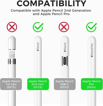 TRONWIN iPencil Case Sleeve Silicone Protective Cover Perfect Grip Skin Classic Design with Sturdy Clip Compatible with Apple Pencil 2nd Generation (Classic)