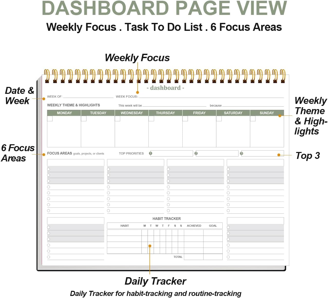 Weekly Productivity Dashboard - 8.5" x 11" Dashboard Desk Notepad Has 6 Focus Areas to List Tasks for Goals, Projects, Clients, Academic or Meal-Organize Your Daily Work Efficiently, 54 Weeks, Green