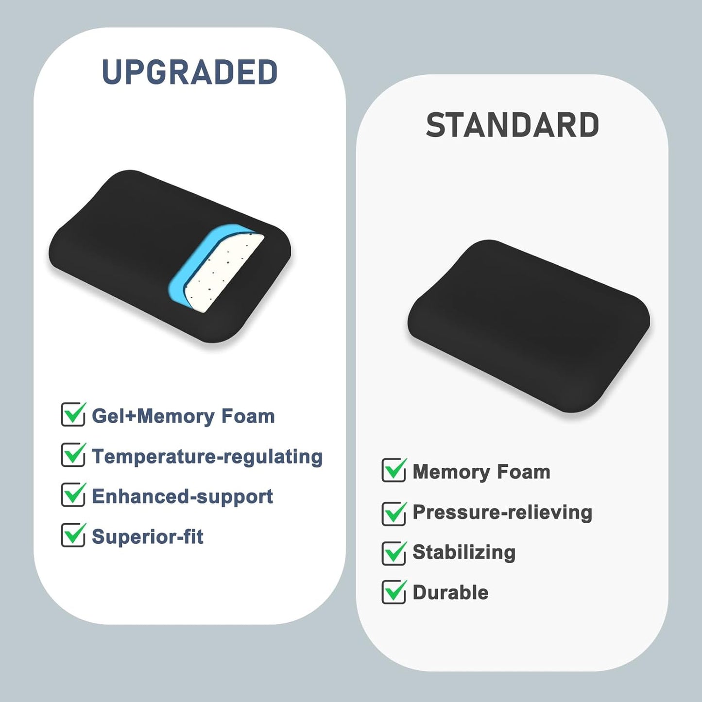 Leolee Elbow Rest Pads for Desk, Black Ergonomic Arm Rest Pads with Memory Foam & Non-Slip Base, Armrest Cushion Support Pad Relieve Elbow and Wrist Pain for Computer, Office, 2 Packs