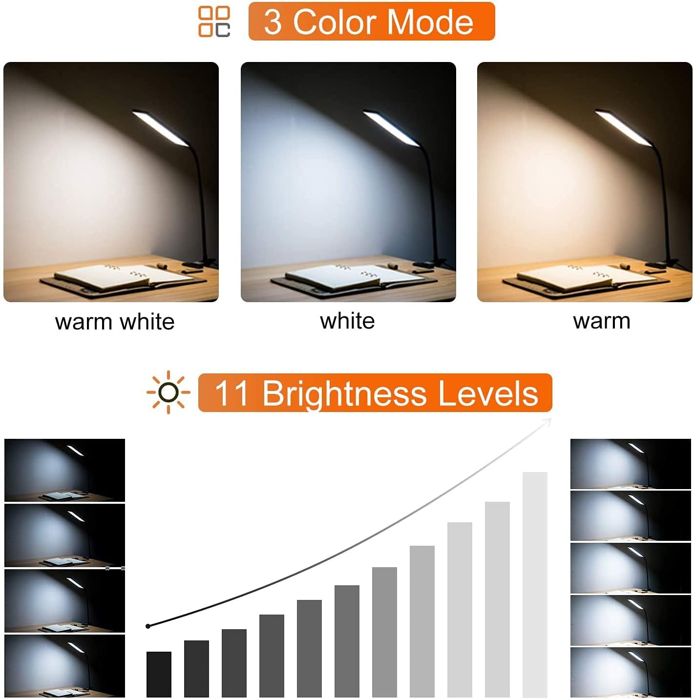 Vansuny Clip on Light LED Desk Lamp with Eye-Caring LED Light and Metal Clip, 6 Level Brightness 3 Color Modes, Power by USB Port 5W Adjustable Neck Reading Lamp for Home and Office (5W, Black)