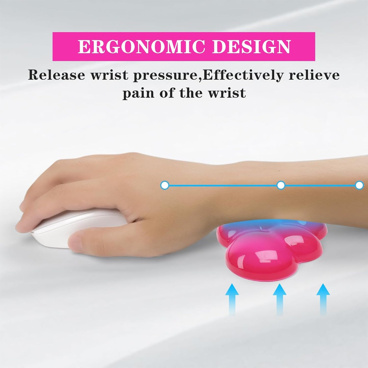 Gel Cloud Keyboard and Mouse Wrist Rest, Cute Wrist Support and Arm Support Keyboard Rest for Keyboard and Mouse Typing Pain Relief，Suitable for Office/Computer/Laptop/Gaming（White）