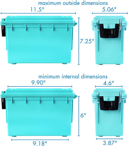 Logix 12533 Teal Craft Organizer,