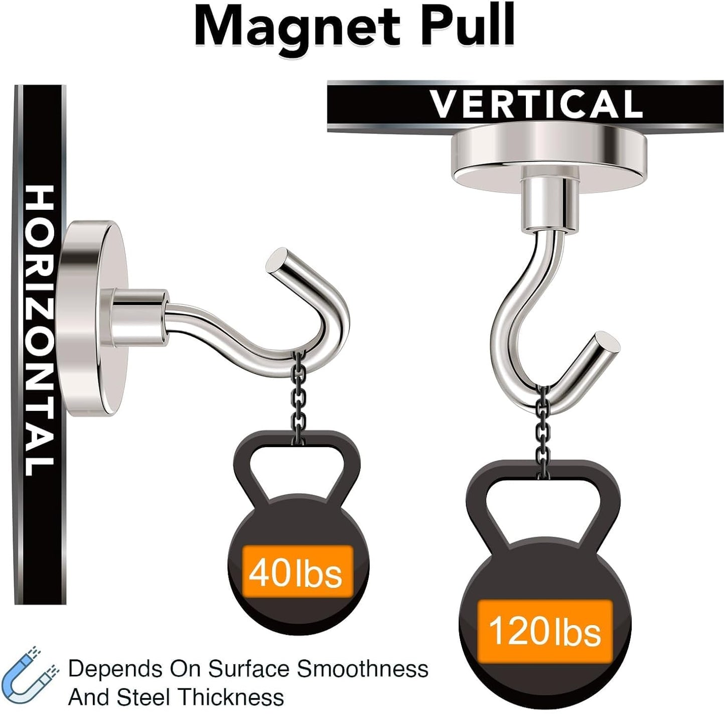 MIKEDE Black Magnetic Hooks 85Lbs Heavy Duty Earth Magnets with Hooks for Cruise Cabin Strong Magnet Hooks for Hanging Super Metal Magnetic Hanger for Grill Fridge Kitchen - Pack of 10