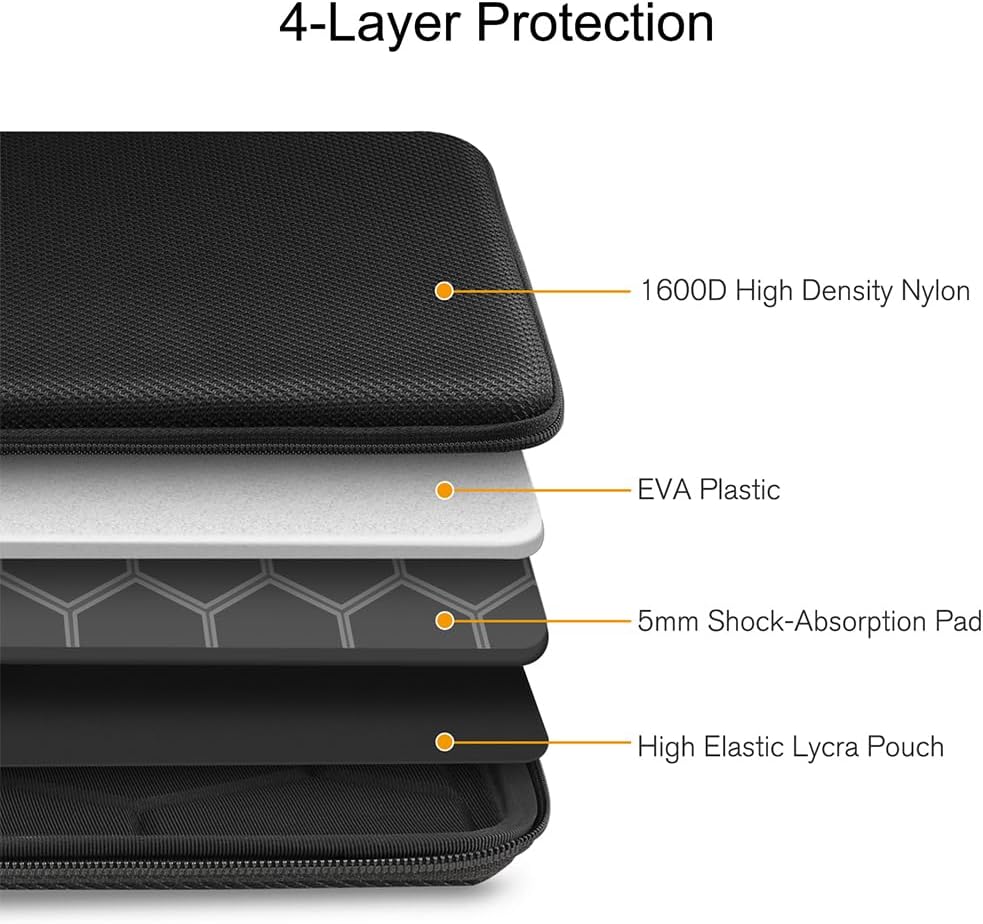 FINPAC Hard Laptop Sleeve Case for MacBook Neo A18 Pro,13 inch MacBook Air 2026 M5/M4/M3/M2/M1,14 inch MacBook Pro 2026 M5/M4/M3/M2 Pro/Max,Waterproof Case for Dell,Surface Laptop,HP,Acer,Black | Hard