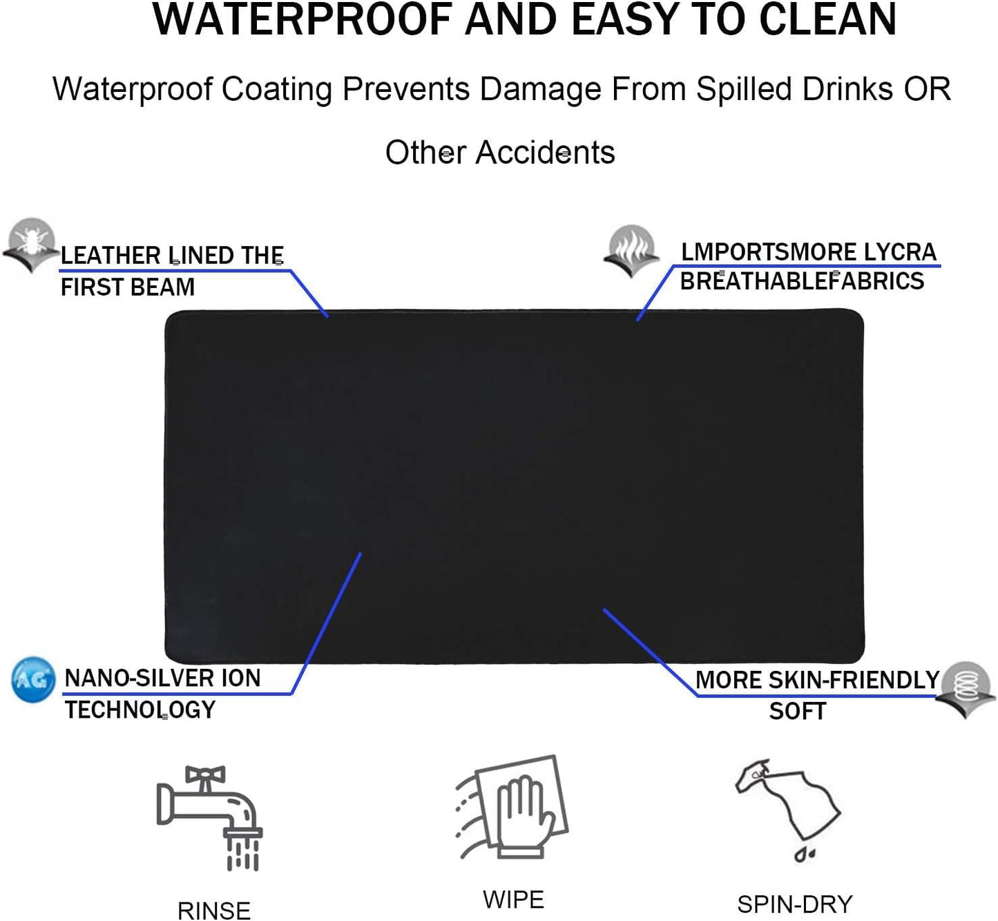 Large Gaming Mouse Pad, XXL Extended Computer Keyboard Mouse Mat with Stitched Edges, 31.5" x 15.7" Non-Slip Waterproof Rubber Base Office Big Long Mousepad for Work, Game, Office, Home, Black