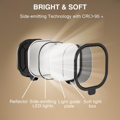 LitONES Video Conference Lighting for Computer, Dimmable Light for Video Recording, Meeting, Laptop & Webcam, 15W Ring Light for Desk with C- Clamp, Swing Arm, Remote, Memory & Timer CRI >95