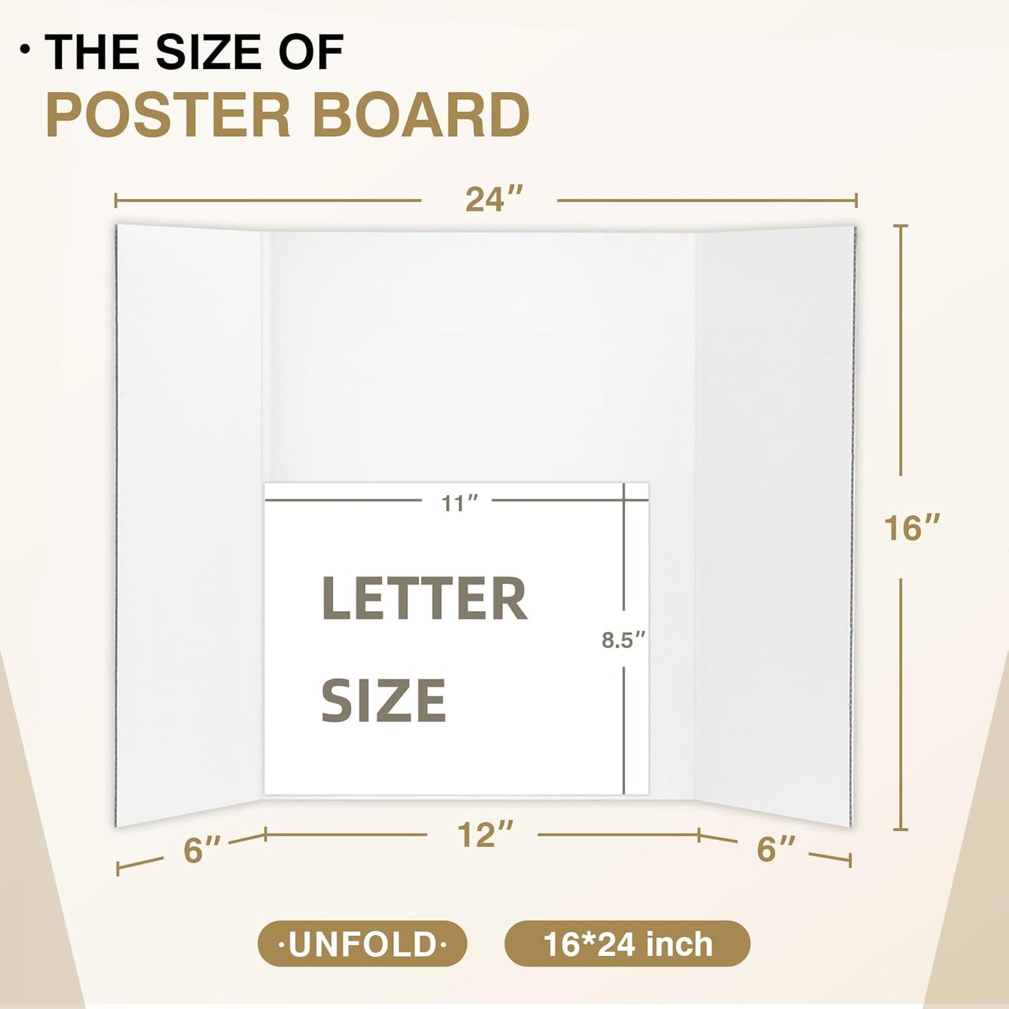 Chell 36" x 48" Large Trifold Poster Board, 2 Pack, White Corrugated Project Boards for Science Fair, School Projects, Event Displays and Business Presentations