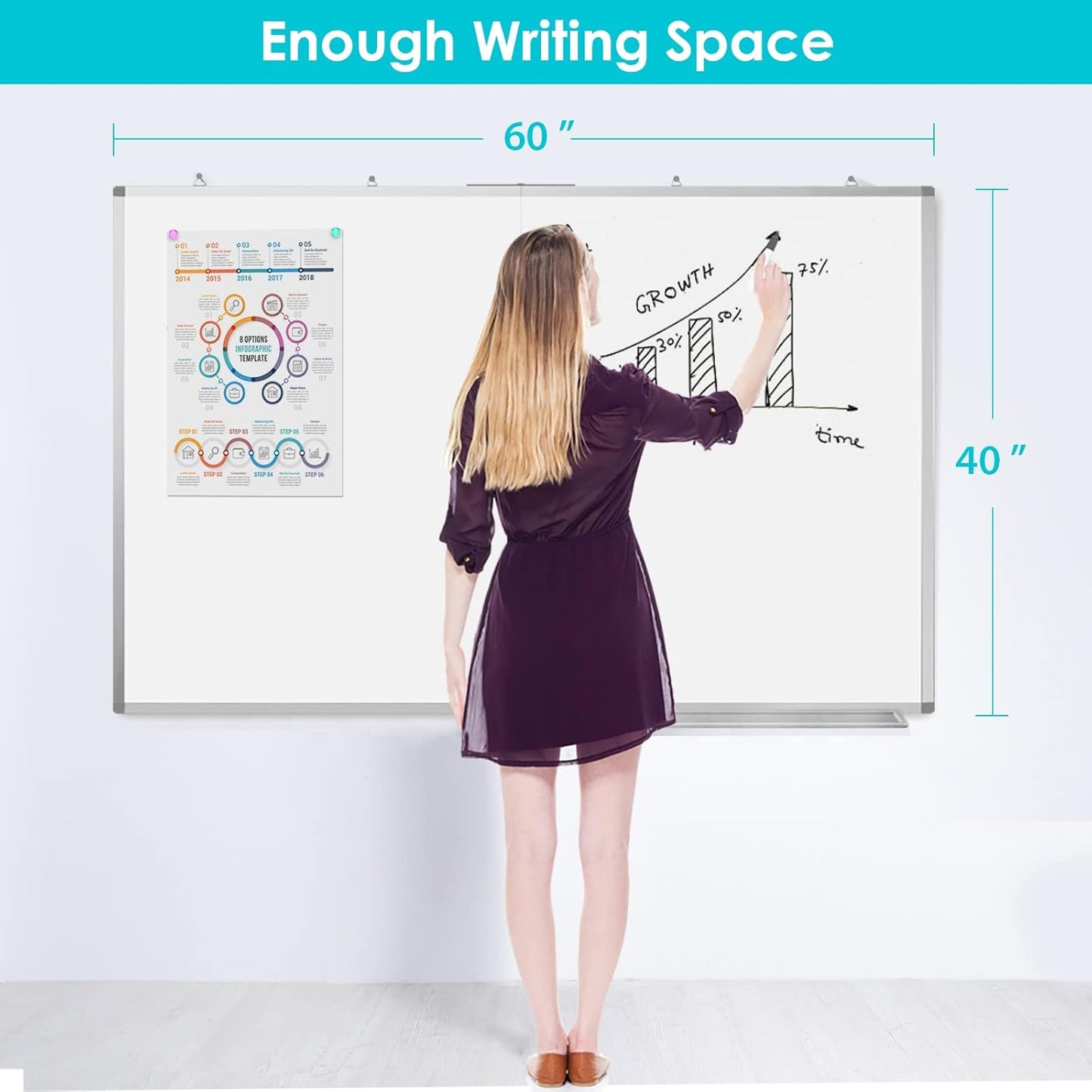 Magnetic White Board Dry Erase Board for Wall，72" x 40" Wall-Mounted Aluminum Frame Marker Board, Foldable Portable Whiteboard with a Long Pen Tray for School, Classroom, Office & Home