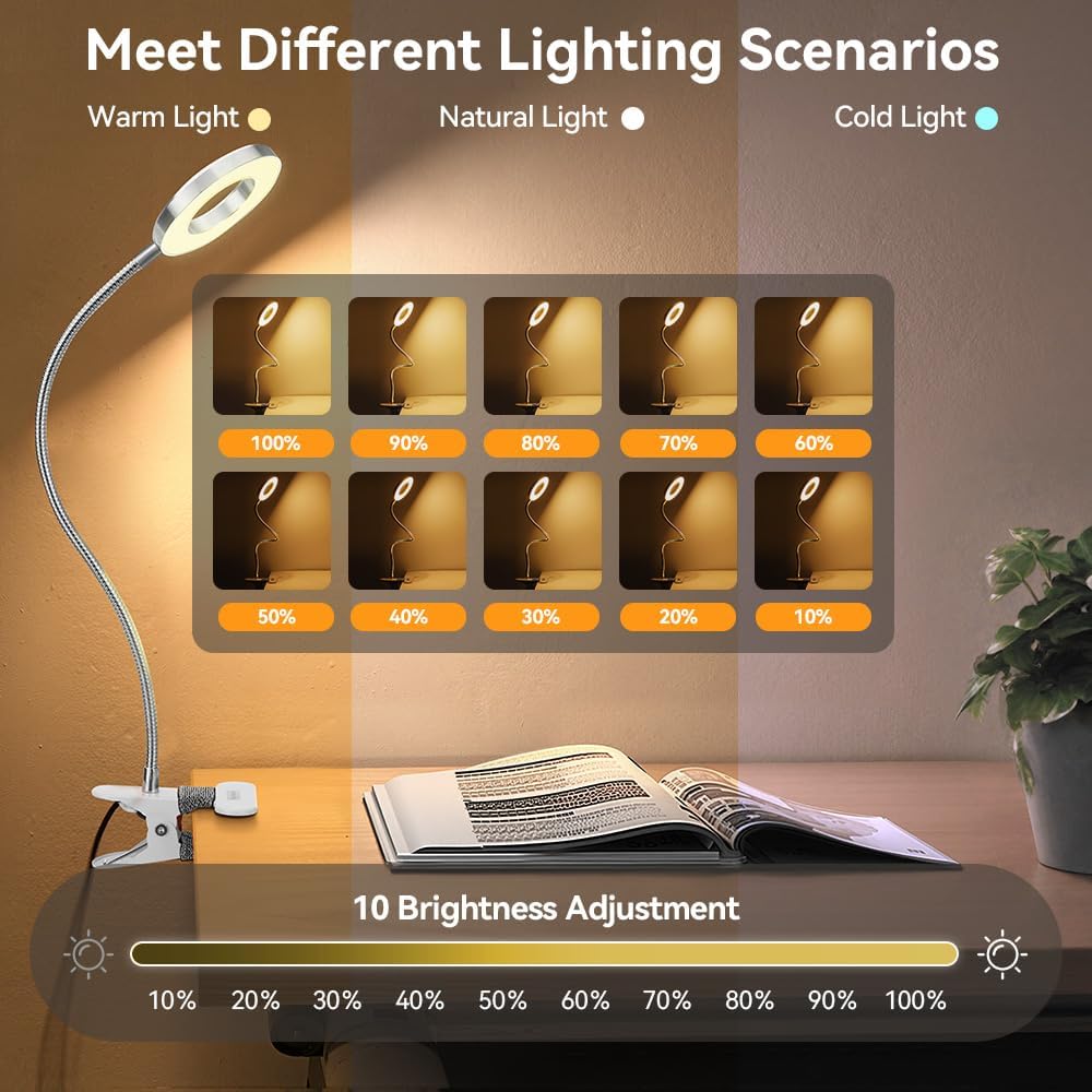 Skymore Clip on Light -3 Color Modes&10 Brightness LED Reading Desk Light with Clamp Flexible Gooseneck Book Light for Kids' Bedtime Reading, Zoom Meetings, Clip on Table, Headboard, Dorm&Office Use