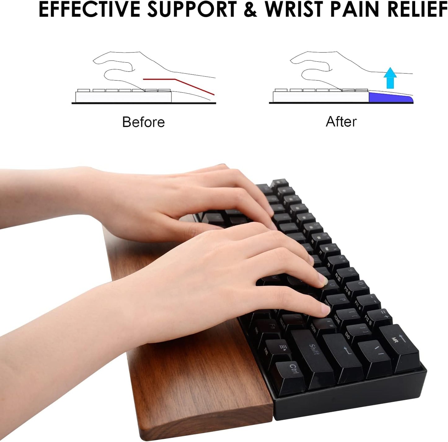 Linkidea Wooden Keyboard Wrist Rest for 61Keys 60% Compact Keyboard, Compact Gaming Mechanical Keyboard Wrist Rest Hand Palm Pad, for Office, Computer, Laptop Typing, Gaming (Black Walnut)