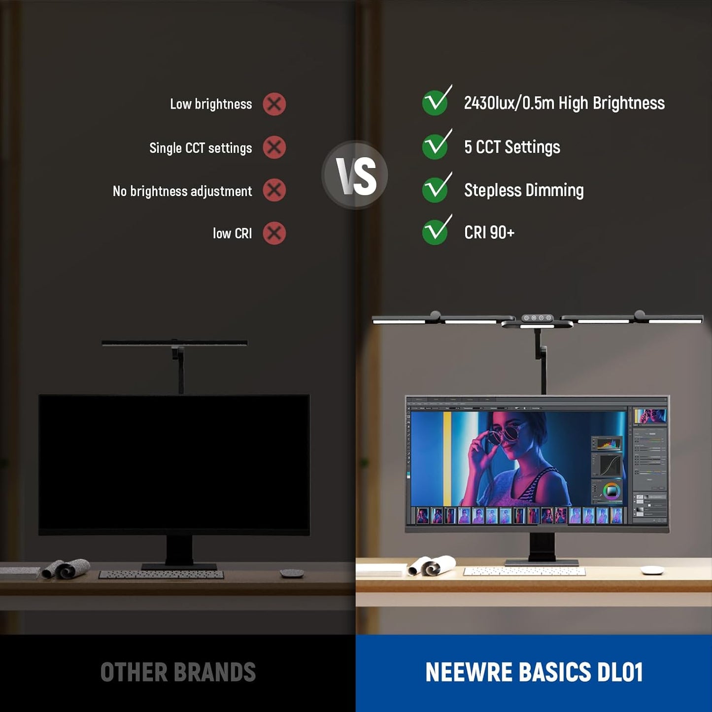 NEEWER Entry Level Version 32" LED Light with Clamp for Desk Home Office Dorm Designer Drafting, 20W Dual Computer Monitor Architect Lamp Bar, Flexible Overhead 2200lux/Remote/5 Modes CRI80+, N21