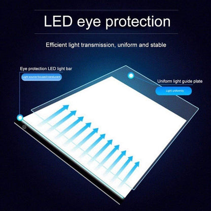 Diamond Painting A4 Ultra-Thin Portable LED Light Box Tracer USB Power Cable Dimmable Brightness LED Artcraft Tracing Light Pad for Artists Drawing Sketching Animation Stencilling X-ray Viewing