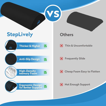 StepLively Foot Rest Ergonomic Pillow for Under Desk at Work, Anti-Fatigue Footrest Support Pillow for Fatigue & Pain Relief, Comfortable for Office Chair, Car Seat & Gaming Chair - Black