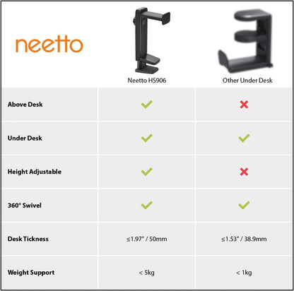 NEETTO HS906 Headphone Stand & Hanger 2 in 1, Above & Under Desk Gaming Headset Holder Mount Hook with Height Adjustable & Rotating Clamp, Earphone Rack with Cable Clip