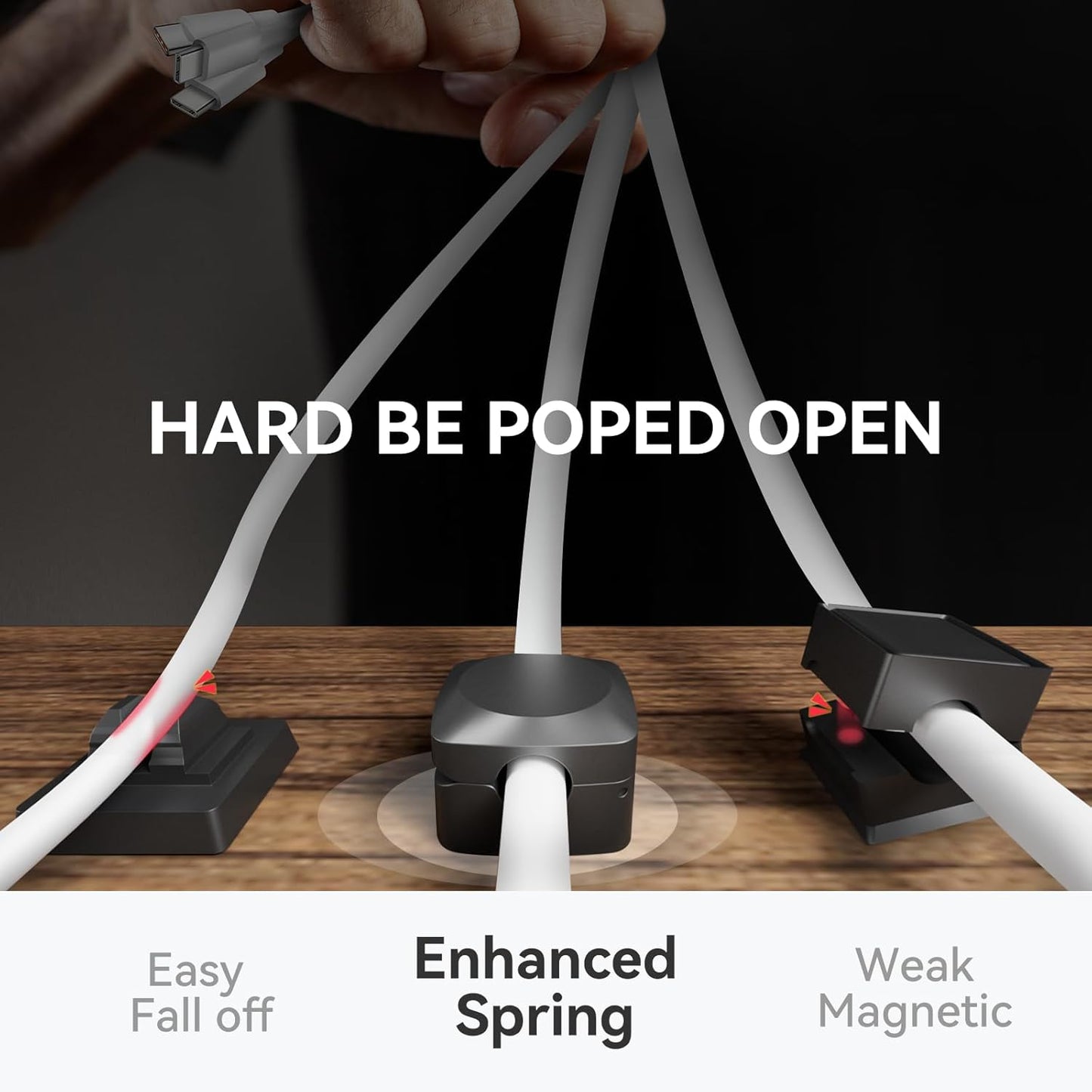 Rotatable Cord Organizer, Enhanced Spring Cable Clips, Strong Adhesive Cable Management, Desk Cord Holder for Nightstand, Office Accessories and Car (8*White)