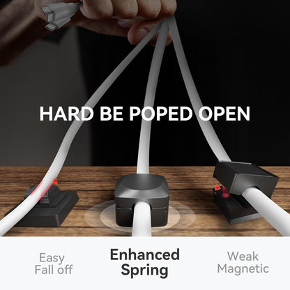 Rotatable Cord Organizer, Enhanced Spring Cable Clips, Strong Adhesive Cable Management, Desk Cord Holder for Nightstand, Office Accessories and Car (8*White)
