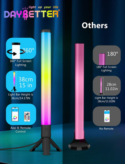 DAYBETTER 360° Smart LED Light Bars, RGB Light Bars with 16 Million Colors, Smart Gaming Lights with Music Sync and Scene Modes, 3 Modes Control, Mood Lighting, Gaming Light Bar for Room, TV, Monitor
