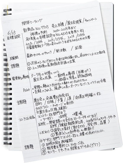 Maruman Mnemosyne Dot Grid Notebook- A5, 8.27" x 6.34", 80 Sheets / 160 Pages, 5mm Dotted Journal, Perforated Pages & Wire-Bound to Lay Flat, Black, Made in Japan